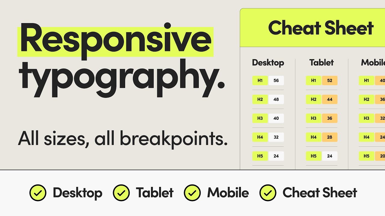 Mastering Responsive Typography