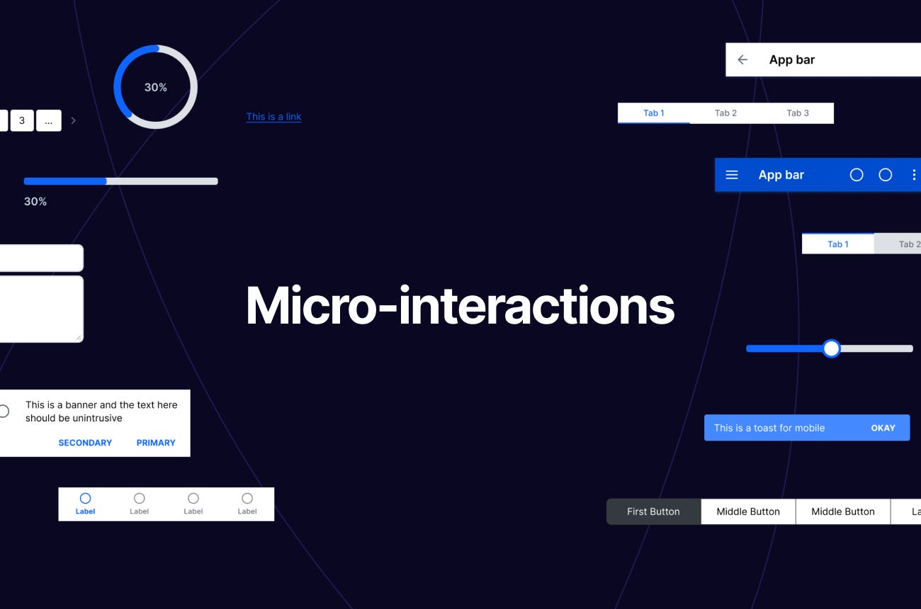 The Power of Micro-Interactions