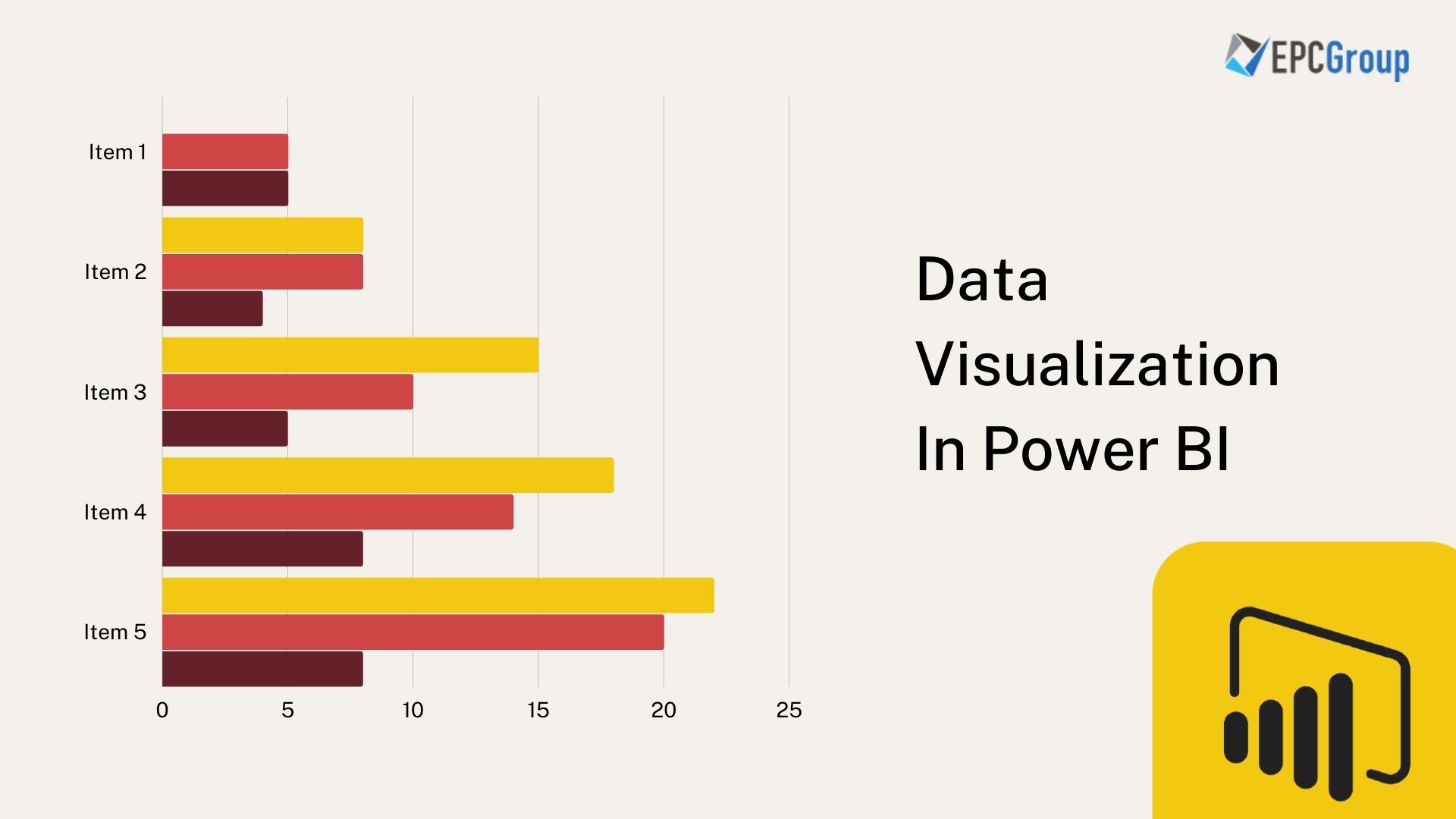 The Power of Interactive Data Visualization