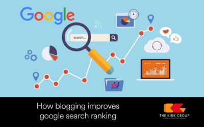 How Blogging Improves Google Rankings: 7 Proven Steps