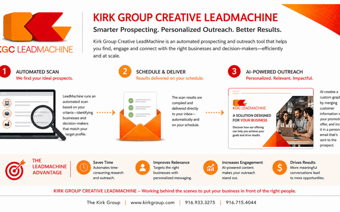 KGC LeadMachine