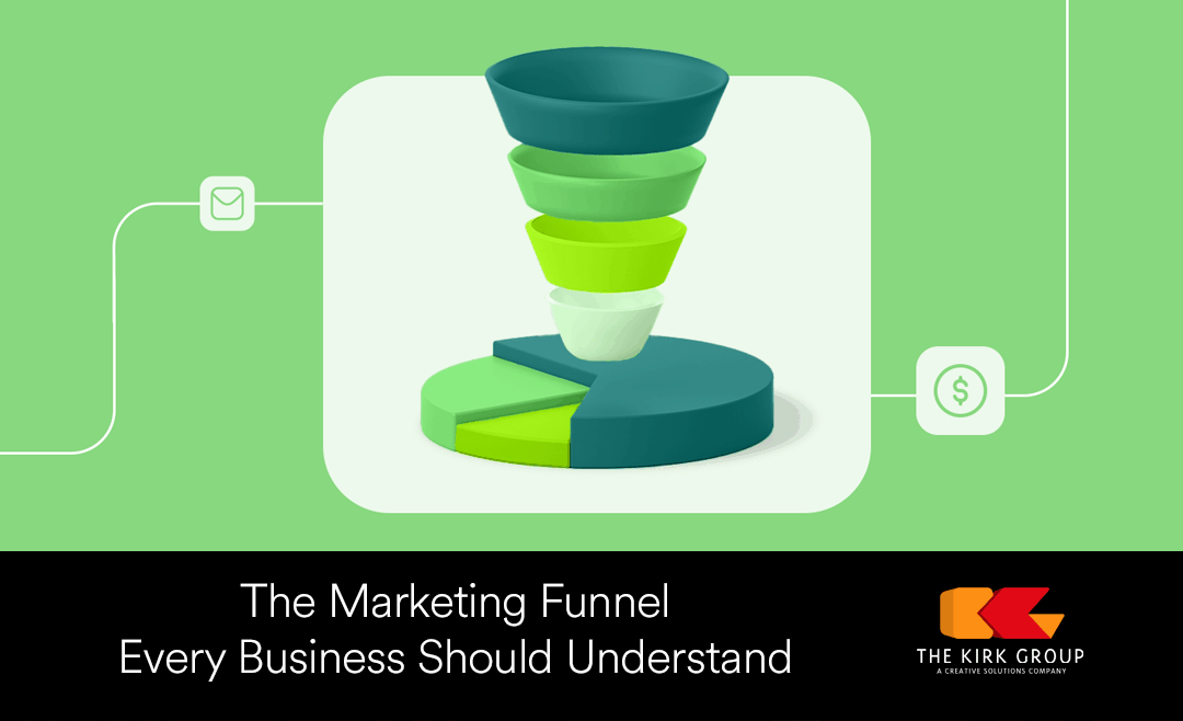 The Marketing Funnel Every Business Should Understand - kirkgroup.com