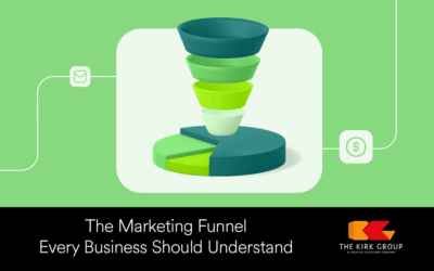 The Marketing Funnel Every Business Should Understand