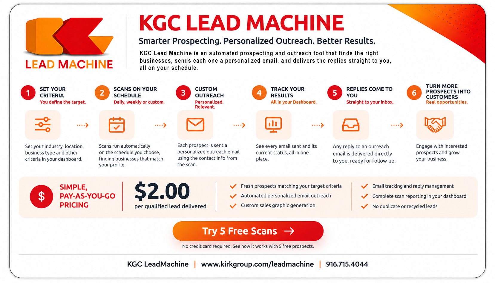 KGC-Lead-Machine-Info
